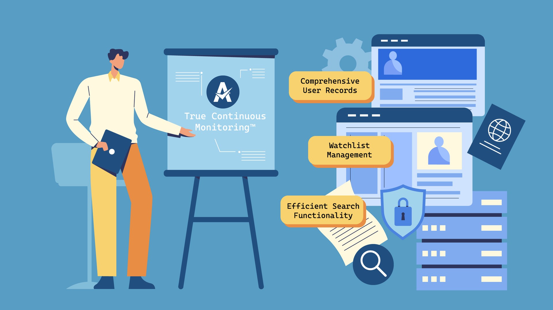 Unleashing Security and Trust: The Power of True Continuous Monitoring™ (TCM) by Authenticate