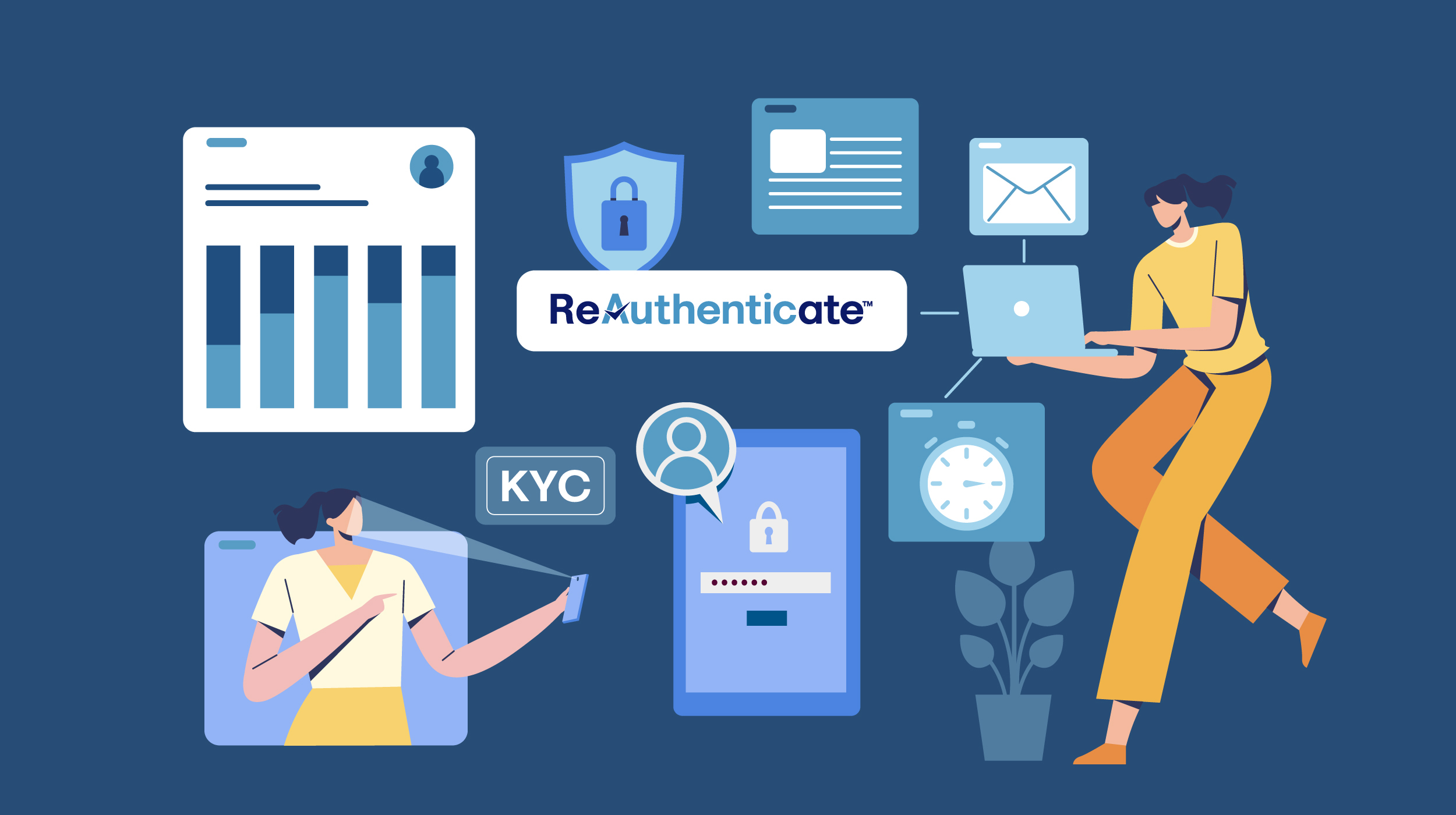 Ease of security with ReAuthenticate