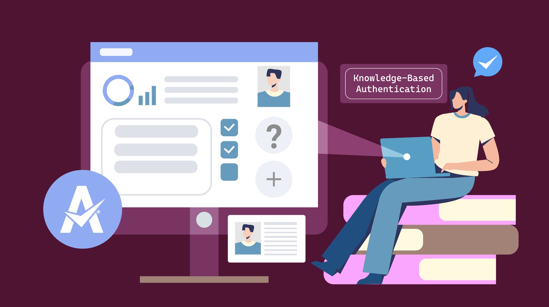 KBA Identity Verification