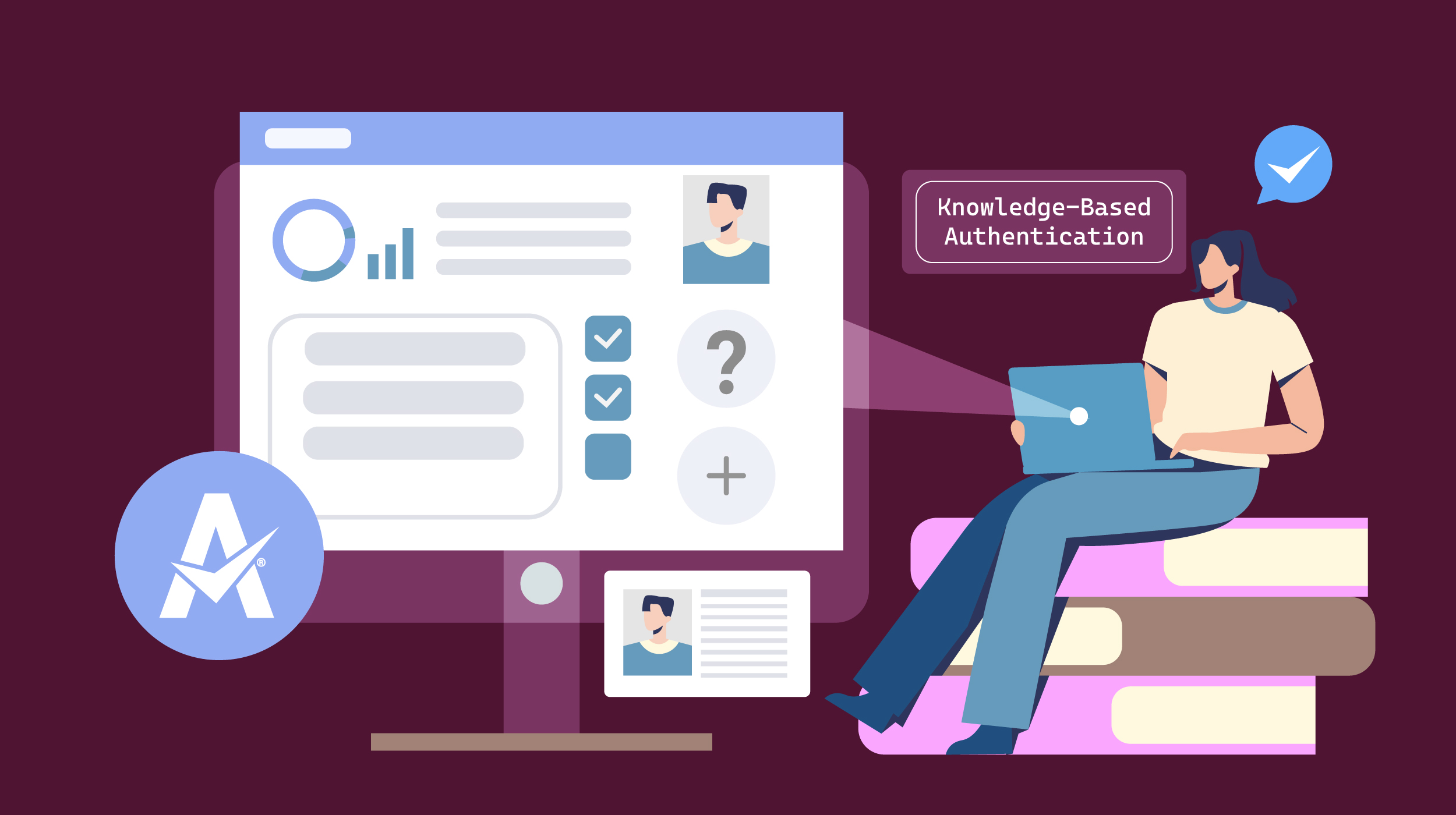 KBA Identity Verification