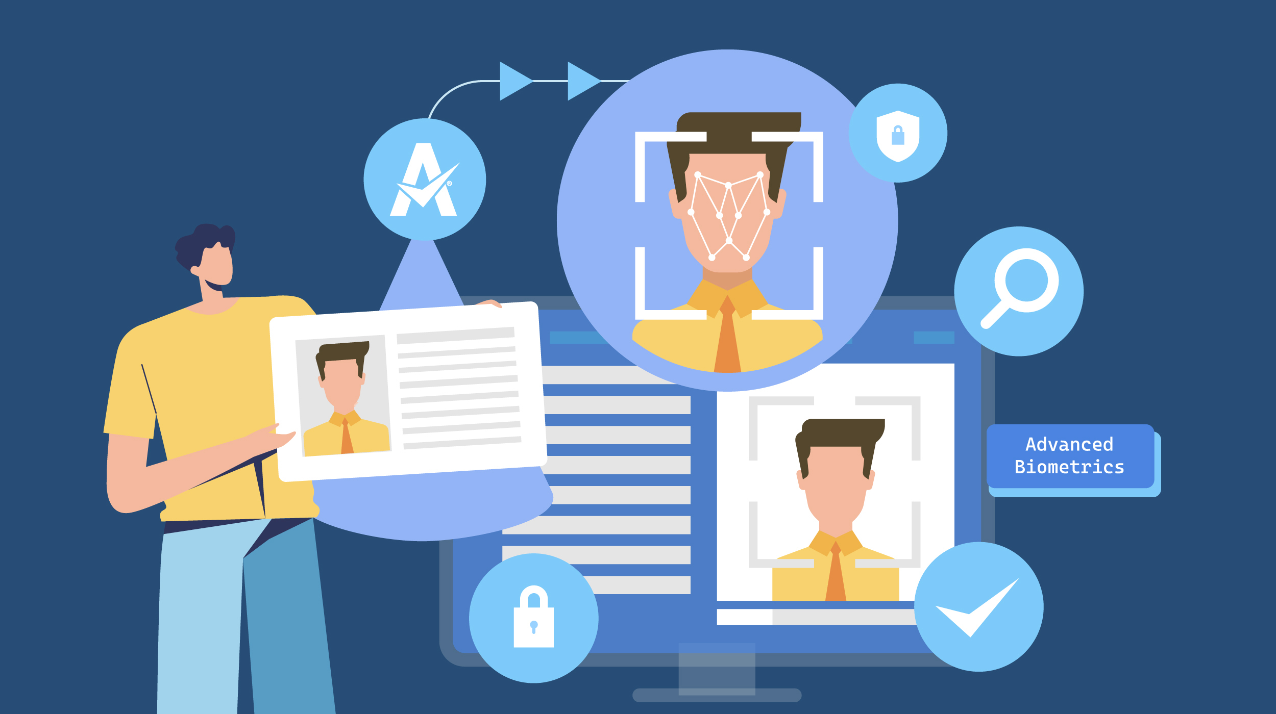 Identity Verification Trends in 2025: A Glimpse into the Future of Security