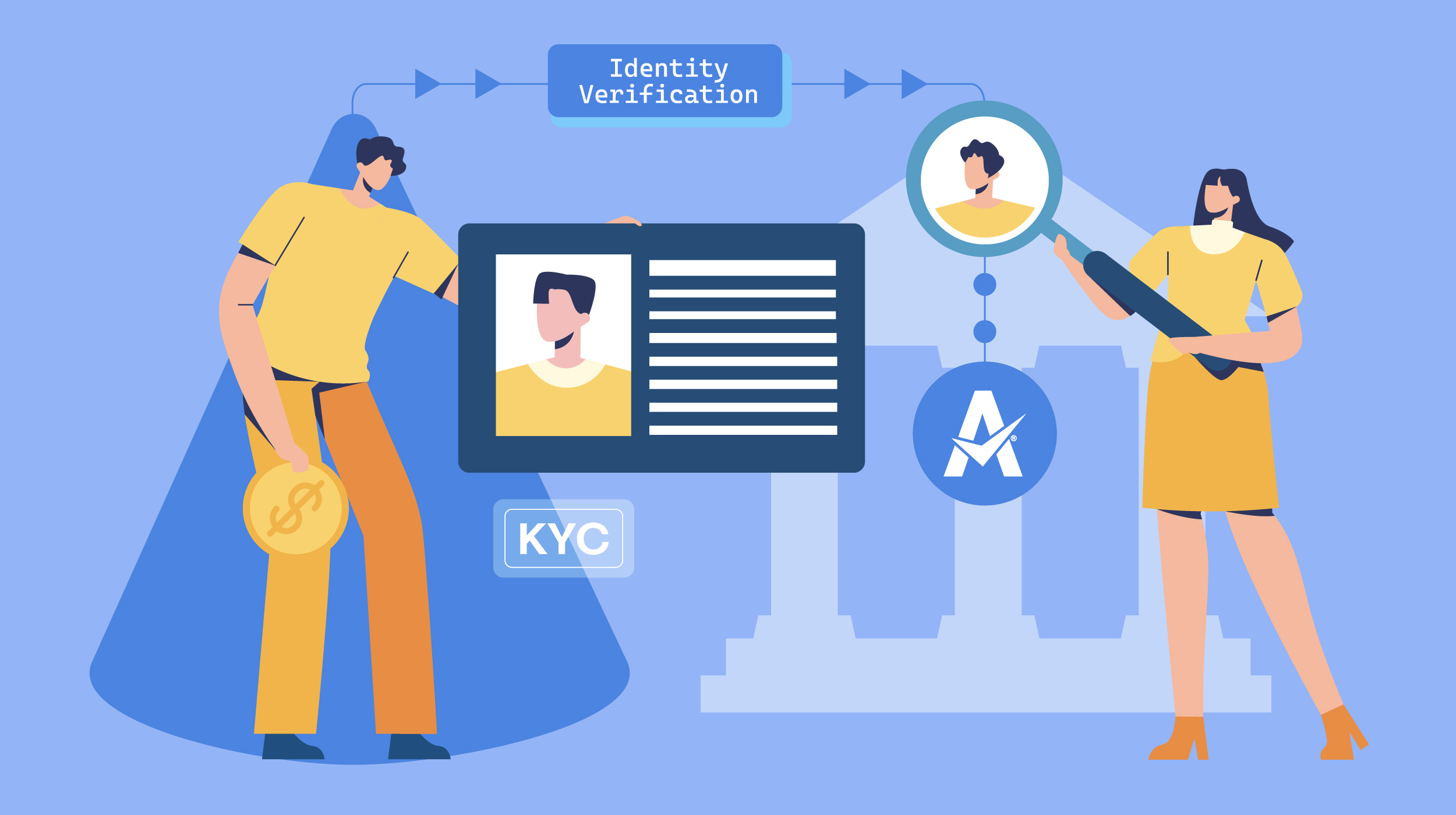 The Importance of Identity Verification in the Banking Sector: Key Solutions for Fraud Prevention and KYC Compliance
