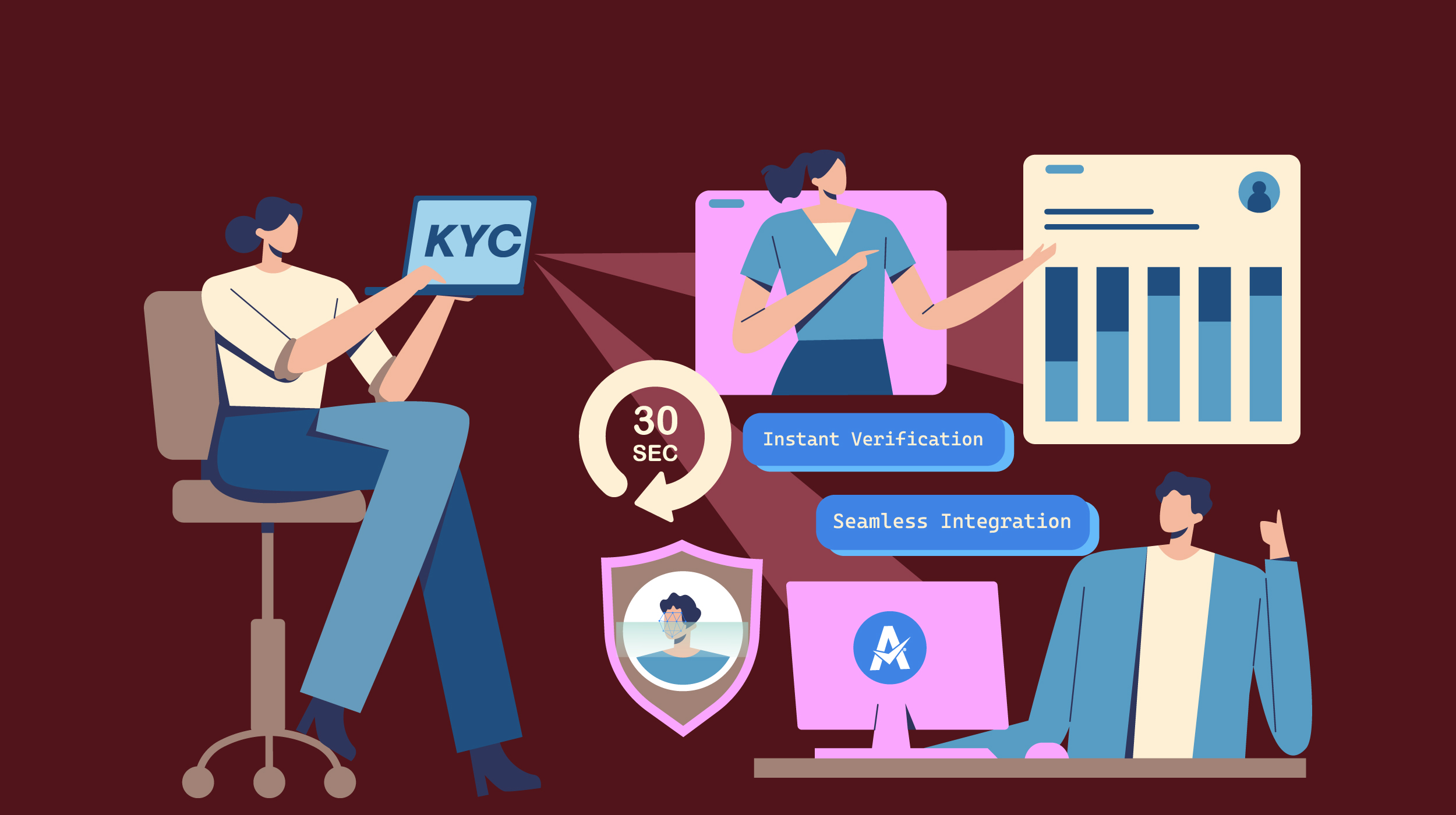 KYC Check is Simple!