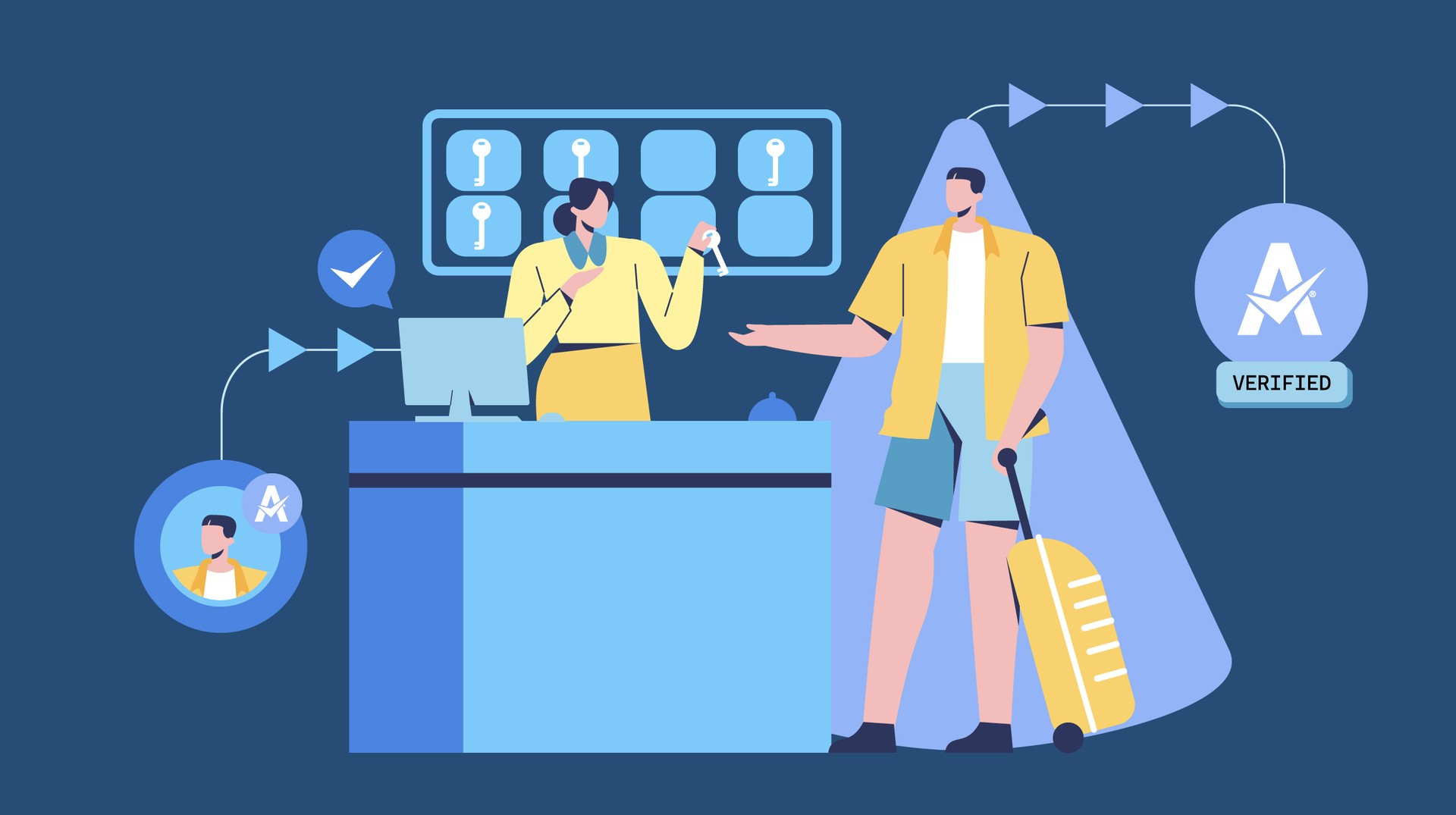 Identity Verification & Background Checks Are Vital for Short-Term Rentals