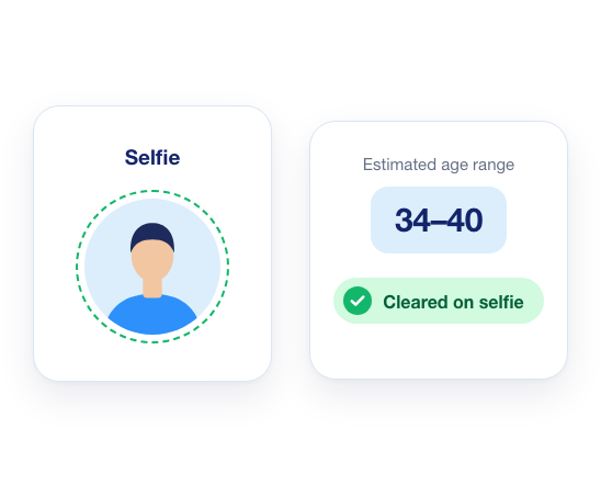 Clear Adults With a Selfie