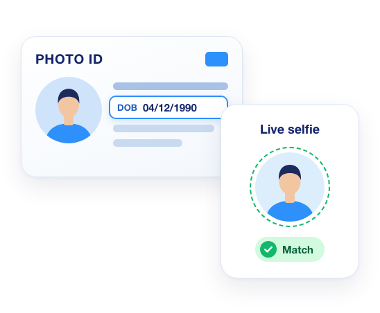 Verify Age From a Government ID
