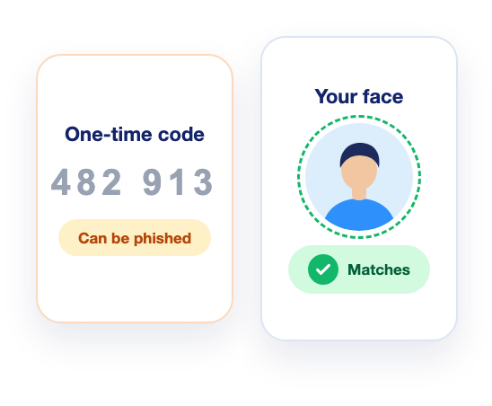 Re-Verify the Person Behind the Password