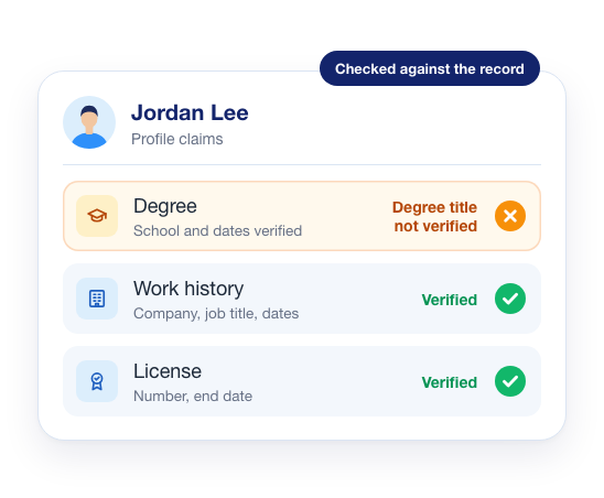 Catch Fake or Stretched Credentials