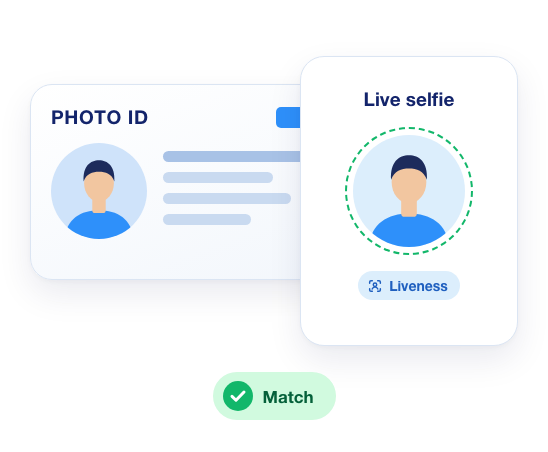 Verify the Candidate Behind the Application